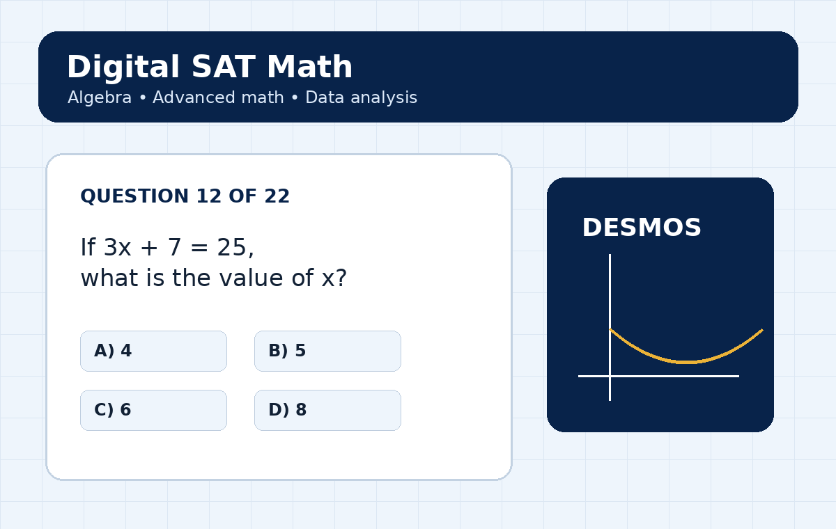 SAT Math tutoring illustration with digital test symbols
